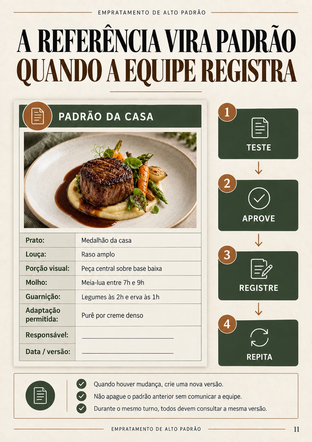 Página real mostrando como registrar o padrão da casa